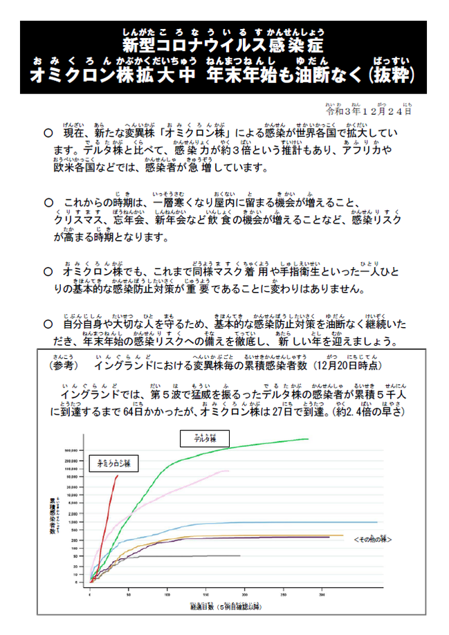 【日本語ルビ】 オミクロン株拡大中（抜粋） .png