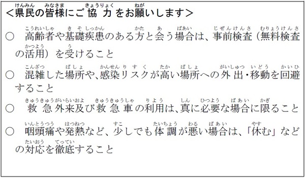 2【日本語】「第７波」急拡大継続への対応（延長）.jpg