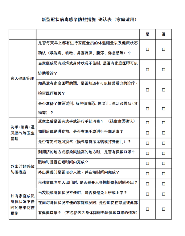 【中国語】新型コロナウイルス対策チェックリスト（家庭内）.png