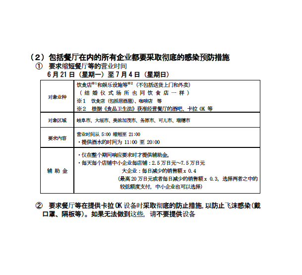 6.18時点（確定）【中国語】（ 総合対策）2.png