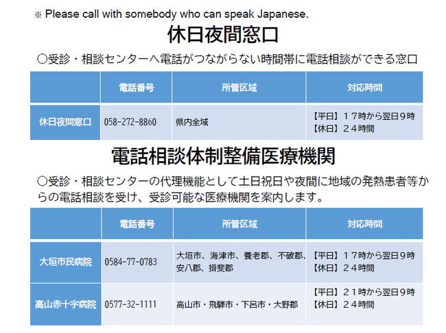 掲載用(英語)11月以降の受診の流れ 3.png