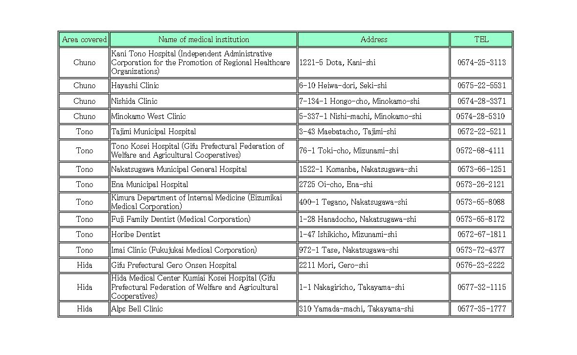 cropped medical terms image 2.jpg