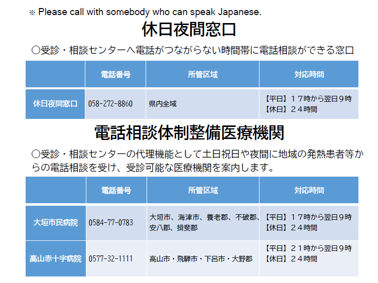 Roundup Information About Covid 19 Gic Information Gifu International Center