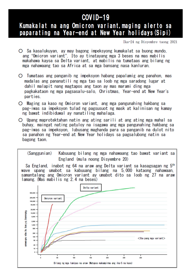 【タガログ語】オミクロン株拡大中（抜粋）2.png